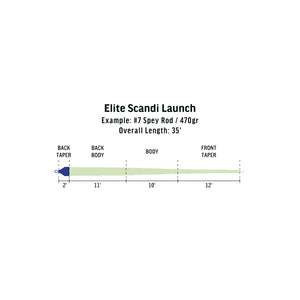 Rio Elite Scandi Launch Fly Line