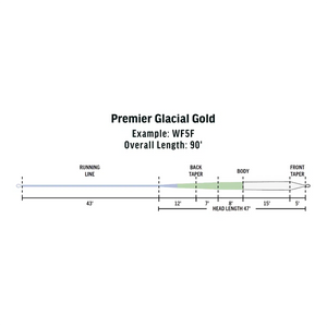 Rio Premier Glacial Gold Fly Line