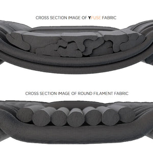 Stone Glacier Chilkoot 15 Degree Sleeping Bag