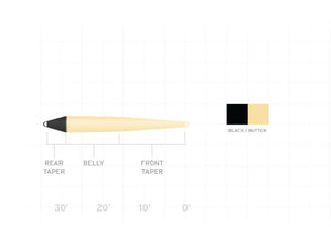 Scientific Anglers Scandi Fly Line