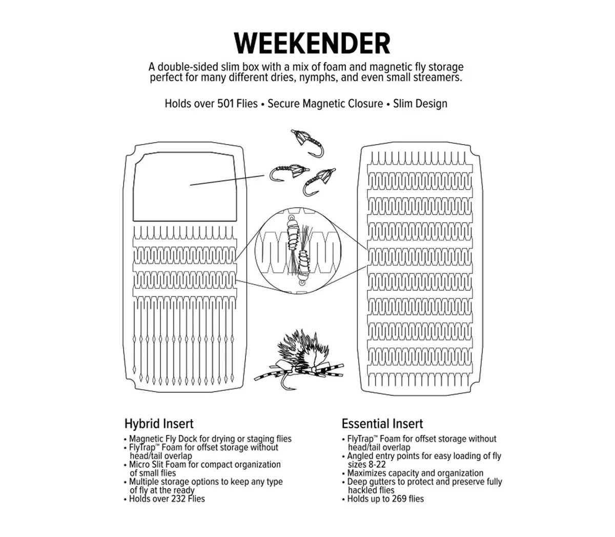 Umpqua UPG Foam Weekender Fly Box - Large