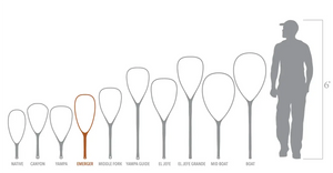Fishpond Nomad Emerger Net - 2.0