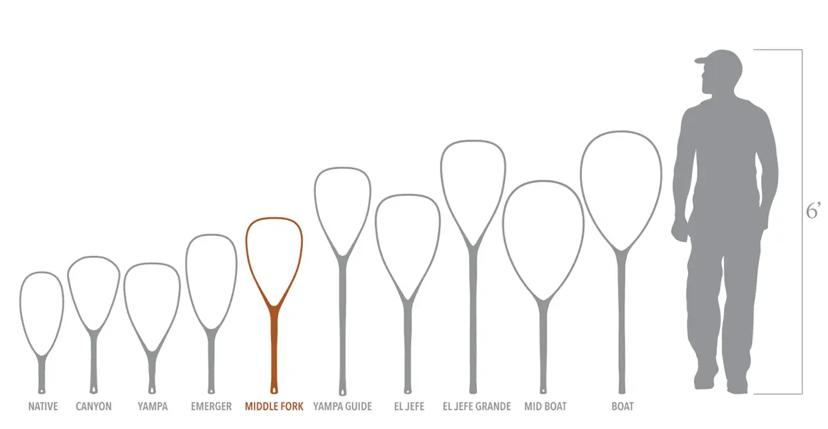 Fishpond Nomad Middle Fork Net - 2.0