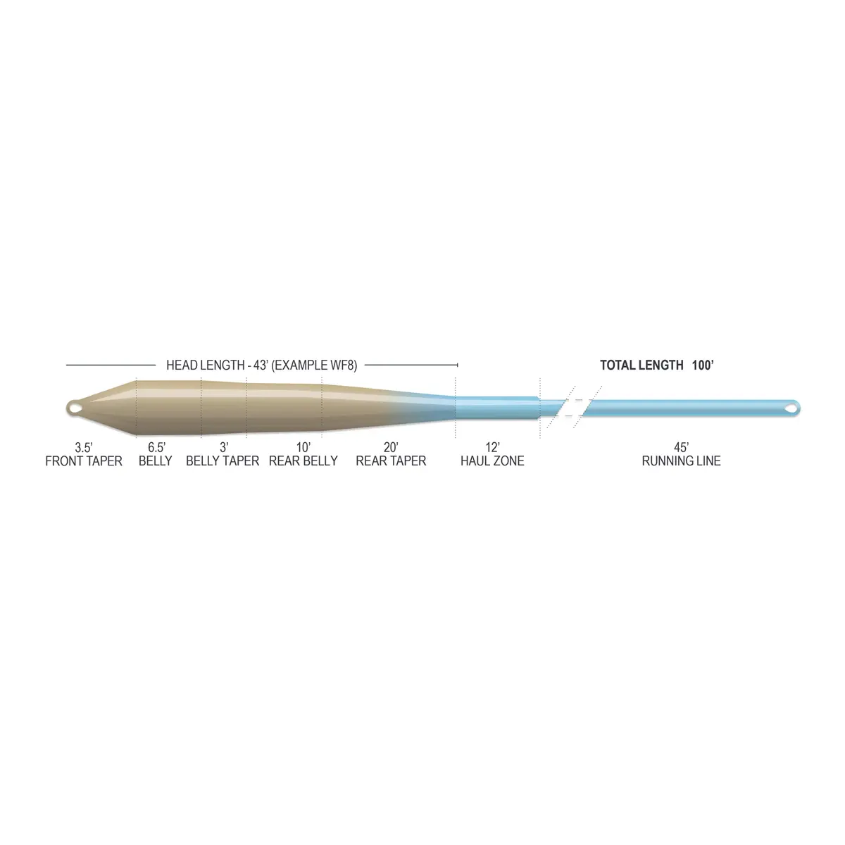 Airflo Superflo Max Smooth Flats Universal