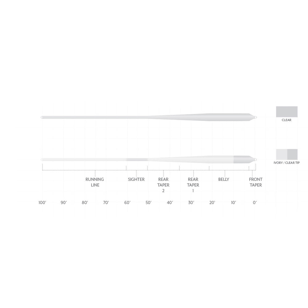 Scientific Anglers Magnitude Bonefish Smooth Clear Fly Line
