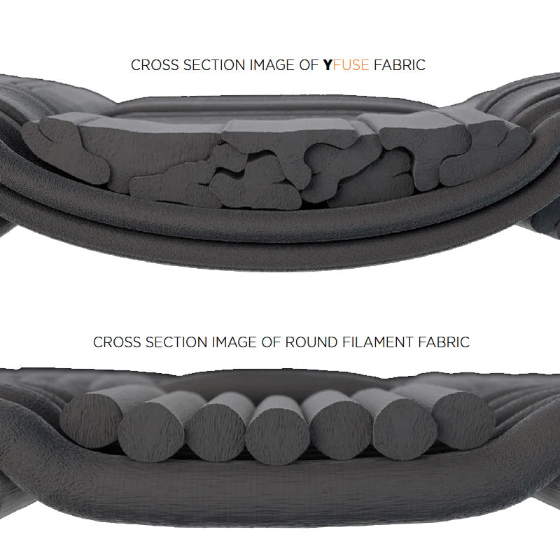 Stone Glacier Chilkoot 0 Degree Sleeping Bag